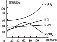 360优课网