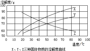 360优课网