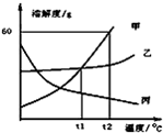 360优课网