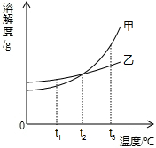 360优课网