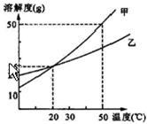 360优课网