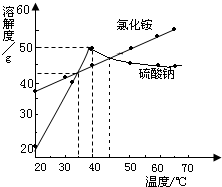 360优课网