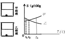 360优课网