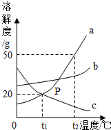 360优课网