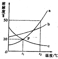 360优课网