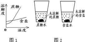 360优课网