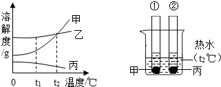 360优课网