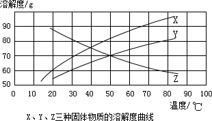 360优课网