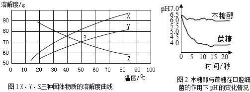 360优课网