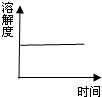 360优课网