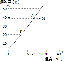 360优课网