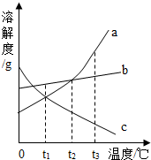 360优课网