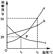 360优课网