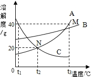 360优课网