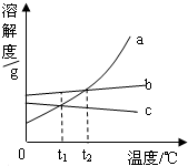 360优课网