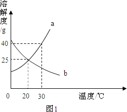 360优课网
