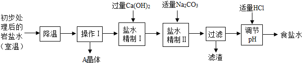 360优课网