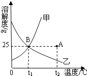 360优课网