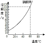 360优课网
