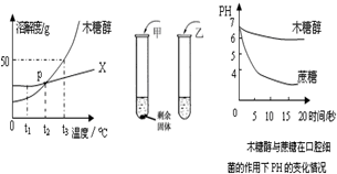 360优课网