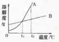 360优课网