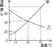 360优课网