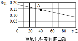 360优课网