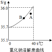 360优课网