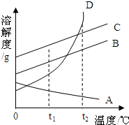 360优课网