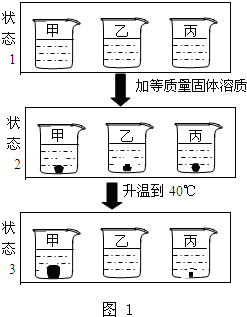 360优课网