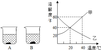 360优课网
