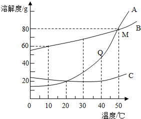 360优课网