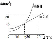 360优课网