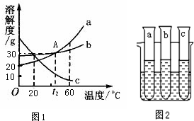 360优课网