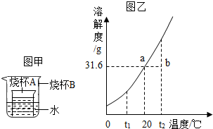 360优课网