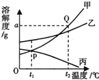 360优课网