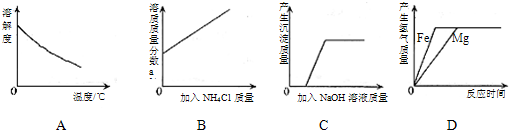 360优课网