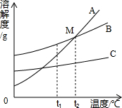 360优课网