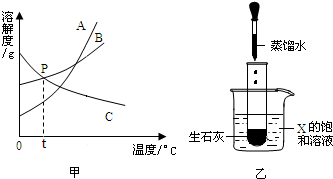 360优课网