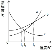 360优课网
