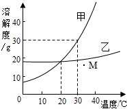 360优课网