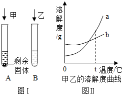 360优课网