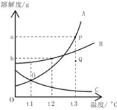 360优课网