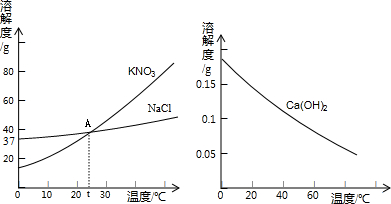 360优课网