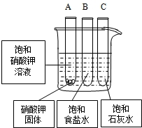360优课网