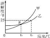 360优课网