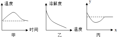 360优课网