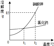 360优课网