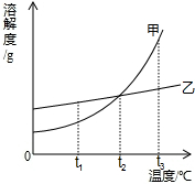 360优课网