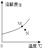 360优课网